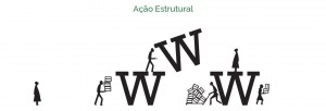 empresa que cria site em goiania