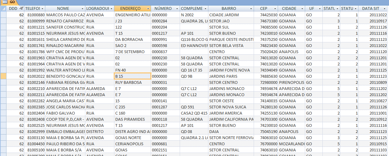 lista de numeros celulares goiania