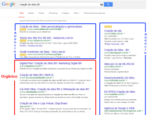 minha empresa no google adwords