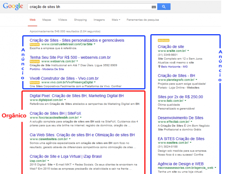 minha empresa no google adwords