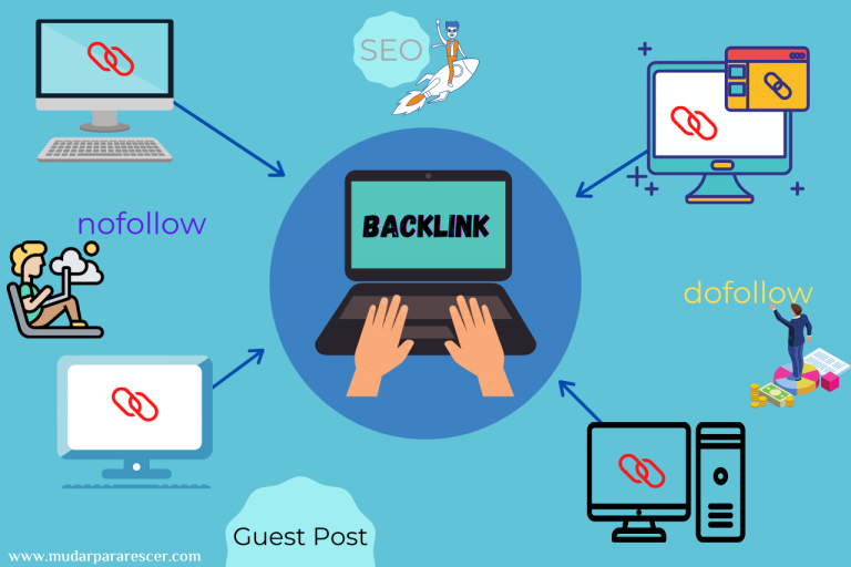 comprar backlinks