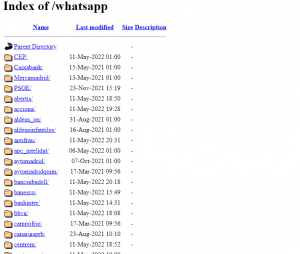 index of whatsapp